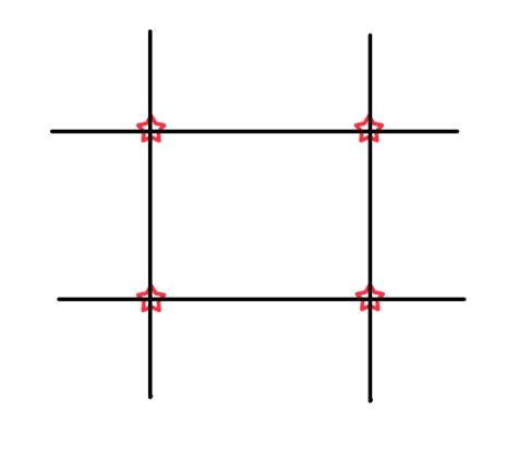 Fourth Grid